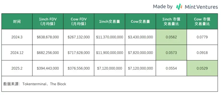 科技巨头眼中的比特币：Altman与Rogan的货币革命对话