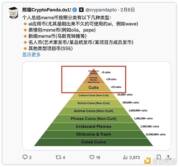 比特币站在十字路口：26500美元这道坎到底能不能跨过去？