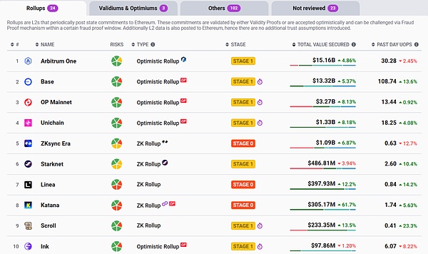 Web3.0峰会落幕：赵忠抗带你读懂区块链如何重塑未来