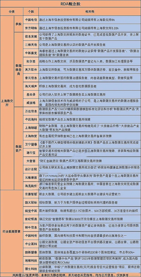 NFT营销正在经历一场颠覆性变革：13个不容忽视的关键信号