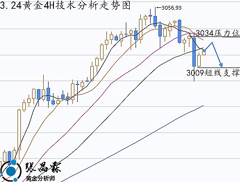 币安换帅记：当加密帝国遇上职业经理人