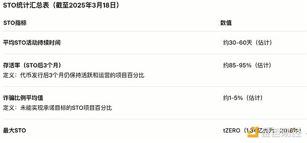以太坊反弹乏力，1600美元关口或将迎来考验