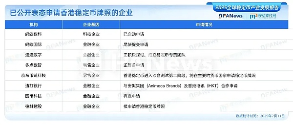 为什么我力推Venus协议上以太坊？一个DeFi老兵的思考