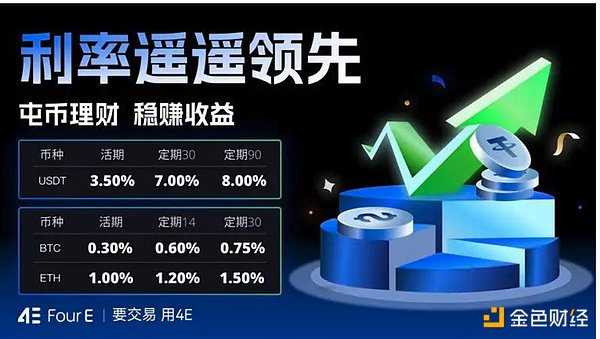 香港Web3盛会Big Demo Day VII：点燃创新火种，见证行业蜕变