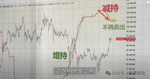 DeFi新玩法：为何投机不是坏事，而是必经之路？