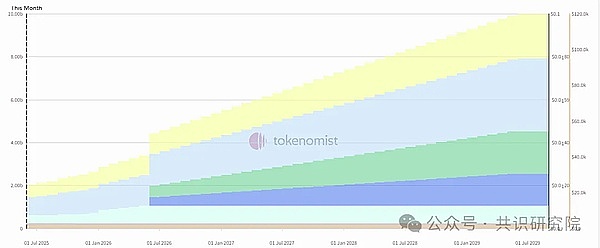 比特币生态的自我革命：铭文热潮背后的深层逻辑
