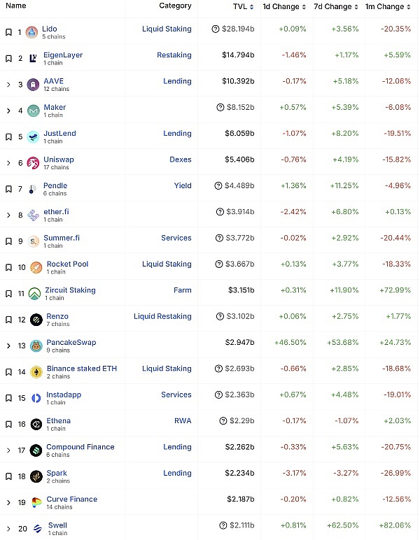 比特币价格走向预测：CPI数据公布前的关键博弈