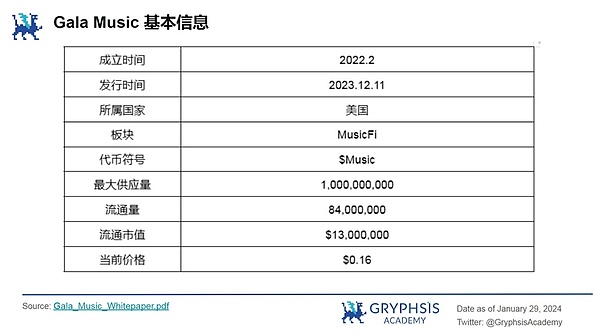 BRC20铭文：一场狂欢背后的生存法则