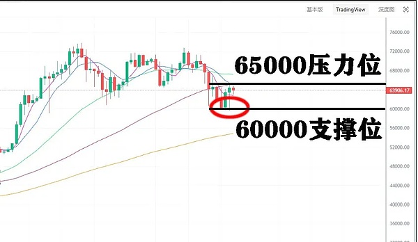 USDT虚拟货币银行卡真的靠谱吗？一位律师的深度观察