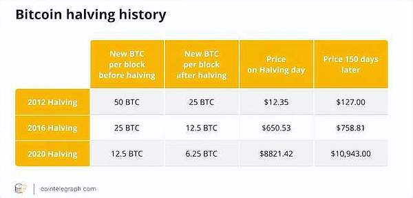 X Exchange闪耀迪拜：Blockchain Life 2023盛会纪实