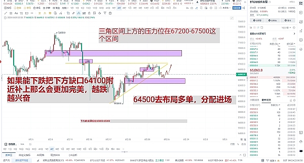 Tron蓄势待发：为何TRX有望迎来一波强势反弹？