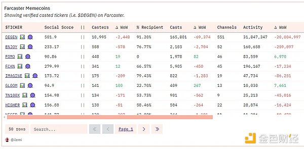 比特币迎来新时代？Taproot Assets或将重塑数字货币格局