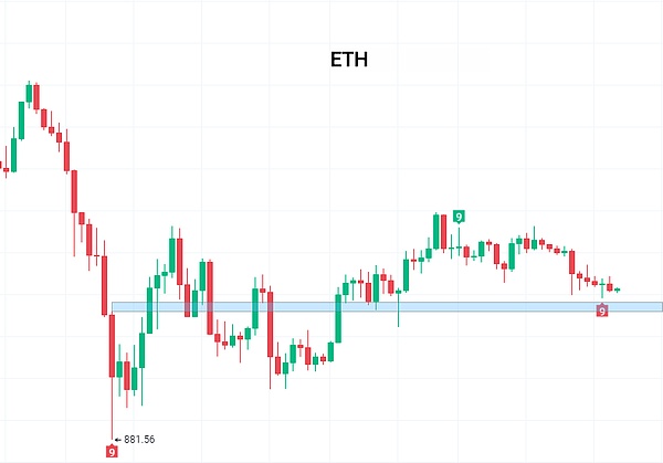 Coinbase：加密世界的合规独角兽还能飞多高？